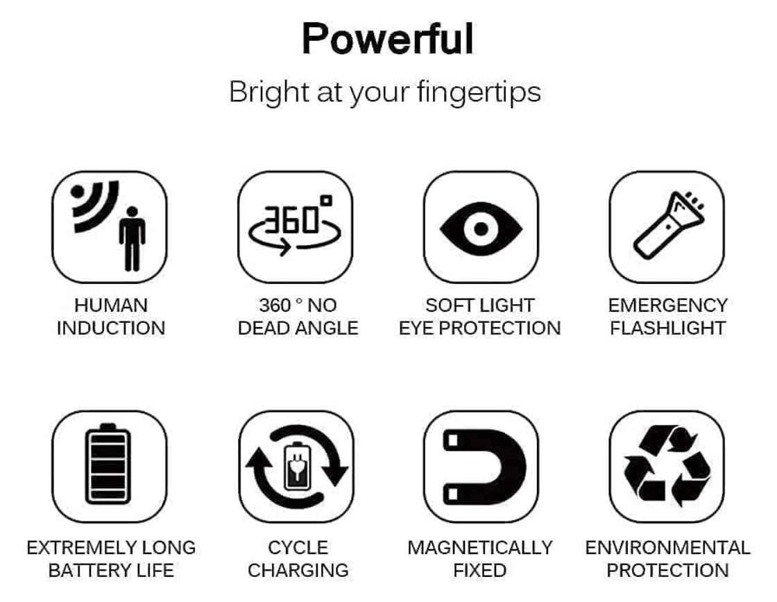 VIKY Motion Sensor Wireless LED Light - Image 6